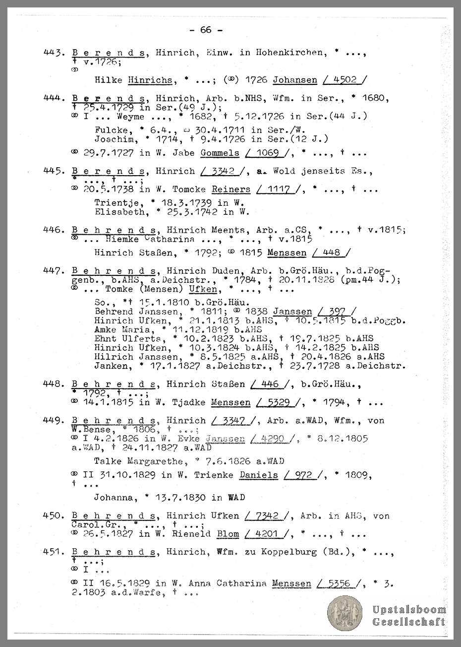 Document